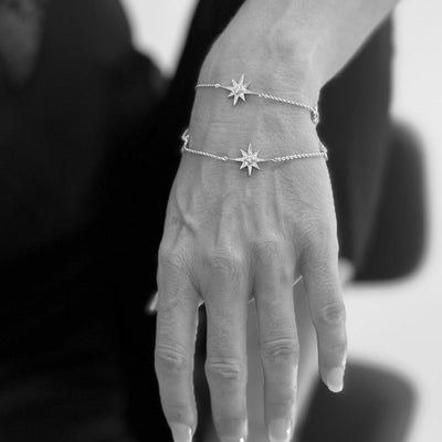 Kit Heath Céleste North Star Bracelet