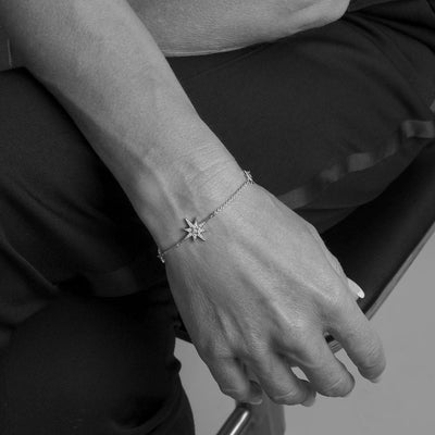 Kit Heath Céleste North Star Bracelet